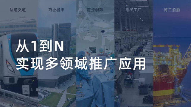 福加，EPC模式，高效機房
